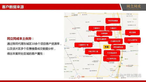 房地產(chǎn)營銷策劃提案 以全周期整合策略驅(qū)動市場價值